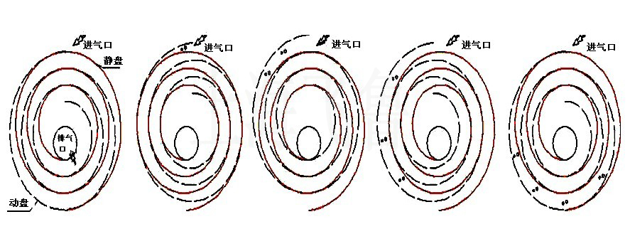 創(chuàng)新聚氨酯硬泡催化劑，賦予制品卓越的耐火和耐候性能